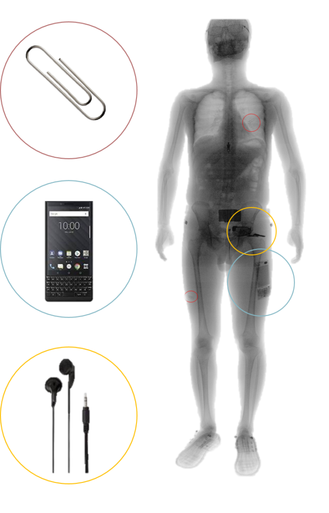 x ray full body scanner inspection prison image High detectbility Your Human Security Scanner Manufacturer | Qilootech